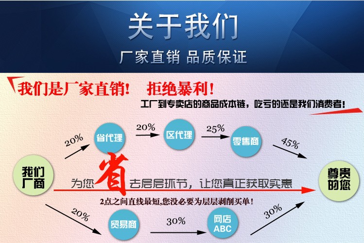 厂家直销PVC软胶袋 多功能包装解决方案助力日用品与木材销售